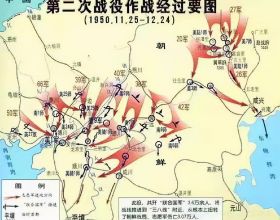 毛澤東為何不把第九兵團調到西線，反而力主在長津湖發動攻勢？