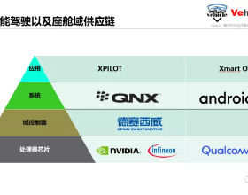 想念父親，篇51