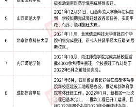 港交所迎來新SPAC上市申請，嘉御資本創始人衛哲為發起人之一