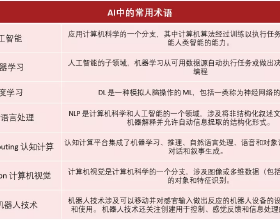 助力餐飲行業順應數字化營銷時代更好成長 銀聯重磅推出“食神計劃”助力億萬使用者盡享美食生活