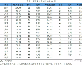 王博：雙方上演了一場季後賽級別的比賽，讚揚瓊斯首秀