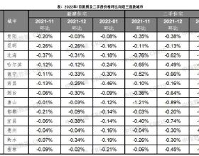 電動旋轉鏡頭好自拍，體驗一款二手OPPO手機，創新值得肯定