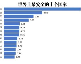 2022年新年家用便攜投影儀，騰訊極光投影小白T1可半價入手