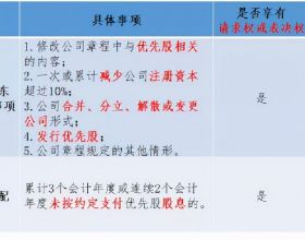 認知教育人體系列——嘴巴