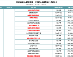 光子嫩膚不同引數最全科普