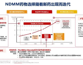 小米汽車技術亮點，在它身上人類真能告別用手停車？