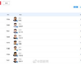 四川選手楊磊奪得十四運會田徑男子400米冠軍