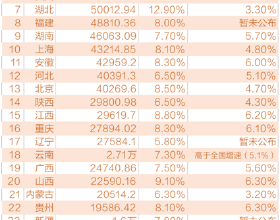 華為Mate50渲染圖曝光：經典奧利奧相機模組