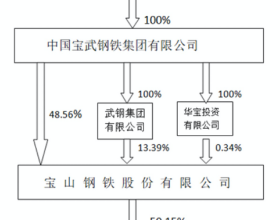 沒有裙子的春天，不浪漫