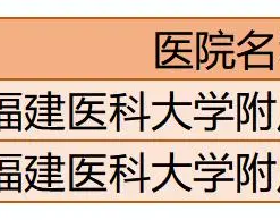 研究：世界上最大的飛行動物或是透過跳躍的方式進行飛行