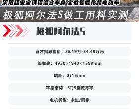 Quest 2 SDK文件洩露未公開“身體追蹤支援”功能
