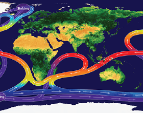 全球輸送帶：一杯水的環球百年之旅