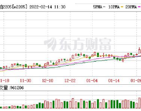 探索大寰夾爪適配環境相關問題