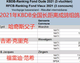 北方四島：俄羅斯的遠東通道，金礦銀礦油氣田一應俱全的寶藏群島