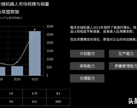 我，離開大城市隱大山的這幾年，每天柴火飯山水，釣魚種地的日子