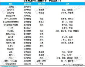 人活著，要對得起自己