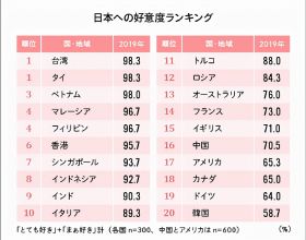 手慢無：小米自動香氛機79元耗材也便宜