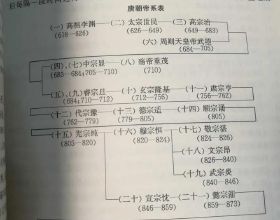 實拍6&period;5T灰騎士房車，硬派越野風&plus;碳纖維座艙，還帶精緻2室1廳