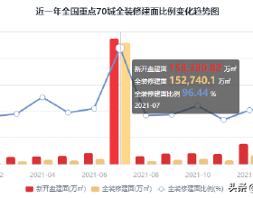 京豆新規：需手動領取逾期作廢，PLUS會員例外