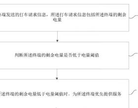 冬天的魚難釣啊