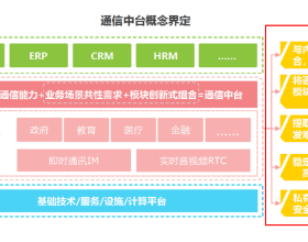 秋意漸濃 空中俯瞰青山自然保護區層林盡染