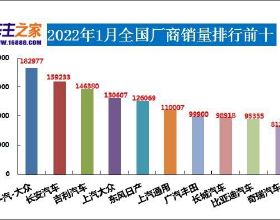 唐斯MVP？庫裡16記三分打破全明星正賽記錄回敬唐斯