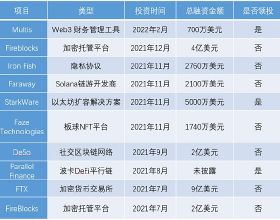 雷諾去年淨利潤8.88億歐元 時隔兩年恢復盈利