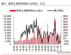 北向資金六週來首現淨流出，“寧王”遭錯殺還是被獲利了結？