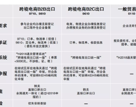 要是會裝修，早就想到客廳抬高15公分裝地臺，舒適度提升一個等級