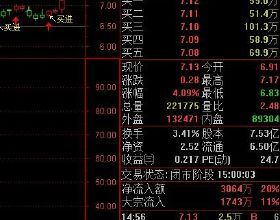 戰士個個是&OpenCurlyDoubleQuote;多面手&rdquo;，雪山上飄出飯菜香