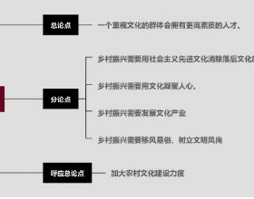 毛主席像章｜熱烈慶祝毛主席視察武鋼十週年