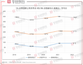 尤科新材玻璃棉板在體育館吸聲降噪中的應用及適用範圍