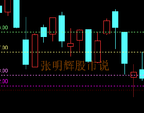 實用！全景3D、身臨其境、足不出戶！領略國內外著名景點