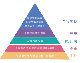 糖尿病患者還需預防低血糖昏迷