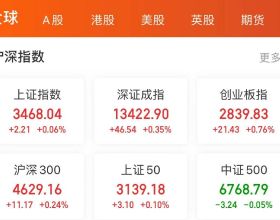 跨境電商——商家如何抓住趨勢，提高商品銷售？中昌信科技