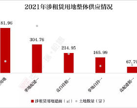名校畢業，辭去大公司工作做說唱歌手，三個90後都市男孩有話說……