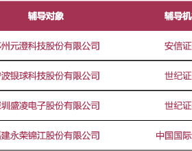 “去家務化”！掌握這5個裝修竅門，從此家務不用愁