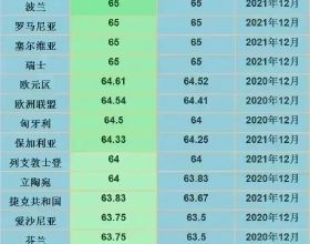 冰墩墩雪容融出演同一首歌，萌翻了