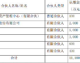 建議：灶臺上別擺瓶瓶罐罐了，學年輕人這麼做，乾淨又整潔