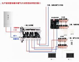 2021年11月MPV銷量排行完整版