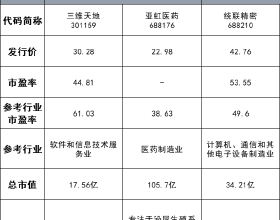 中國銀行原油寶事件，一場資本的精準狙擊！時隔一年多再回首