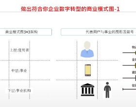 造價29萬的別墅，圖紙收藏錯不了，看完誰還想在城裡買房