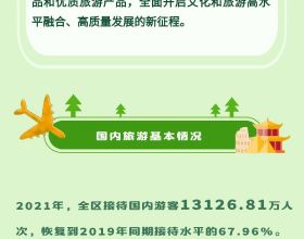 富貴吉利、高雅不俗的七種吉祥竹