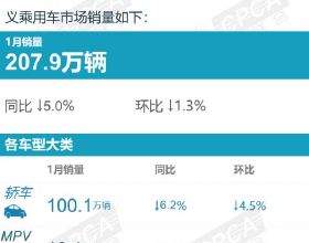 藝高膽大，Spacex不但要繼續將平民送入太空，還要進行太空行走