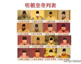 中國皇位在位最長的爺孫組合