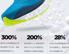 特種兵執行任務時，為什麼會背一個大揹包？裡面都裝著什麼呢？