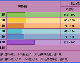 美俄開啟新一輪戰略穩定對話