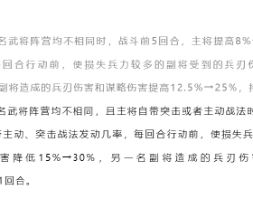 我用800字簡介西雙版納景洪市區10個免費遊景點