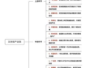 別再吃純白麵饅頭了，加點玉米麵和這兩樣，暄軟香濃又營養，真香