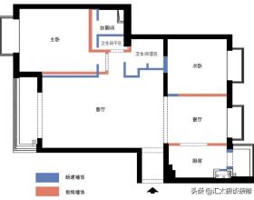 成功的投資都是反人性